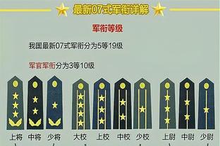 ?6不6？内马尔戴大金戒+比手势六，晒不知名轮盘型名表